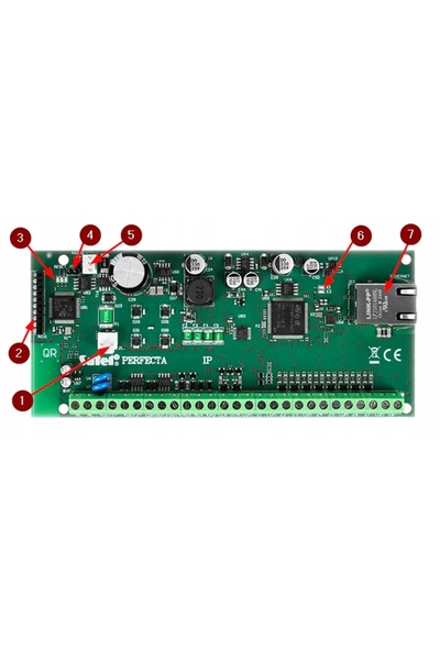 SATEL PERFECTA-IP KIT ALARMĂ 64 M 4 ZONE ETHERNET PUSH APP AKU