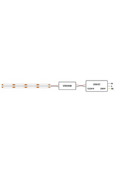 ecolight Bandă LED 5050 14,4W/m IP20 caldă 50m ROLKA