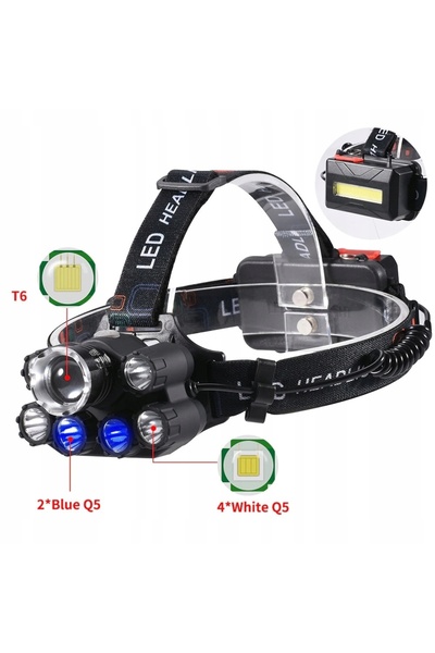 Azaris LAMPĂ FRONTALĂ FOARTE PUTERNICĂ CU 8 LED-URI, USB, ZOOM