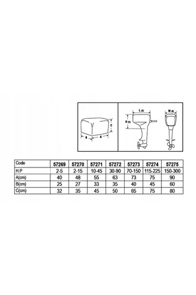 NO BRAND CAPAC MOTOR 70-150CP