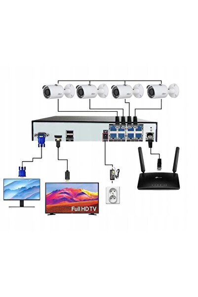 Hikvision Înregistrator IP PoE video Hikvision NVR Digital cu 4 canale ONVIF ...