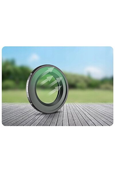 SunnyLife Filtru ND16/PL gri polarizant de protecție pentru lentila camerei D...