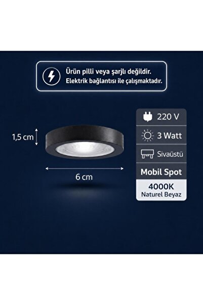 SeKaTech 3W LED Sıva Üstü Mini Spot 220V 4000k Doğal Beyaz – 6 cm Mobil Raf & Dolap Aydınlatma