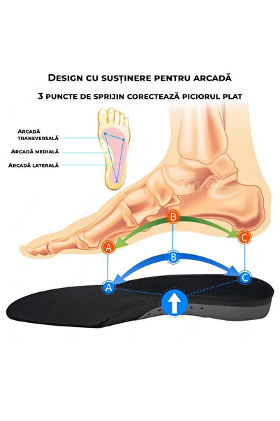 miraza Talpici ortopedici pentru picior plat, suport pentru arcadă, pernă de gel pentru călcâi, mărime ajustabilă 35-40