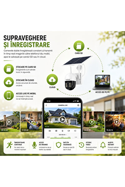 Loosafe Camera Supraveghere Solara WIFI Guarian Angel TQ5+, Exterior, Rotire, Negru