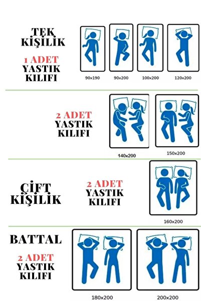 ELY PARKER Lastikli Çarşaf Takımı (Nevresim Kumaşı) Pamuklu-Yastık Kılıflı, Çift Kişilik veya Tek Kişilik