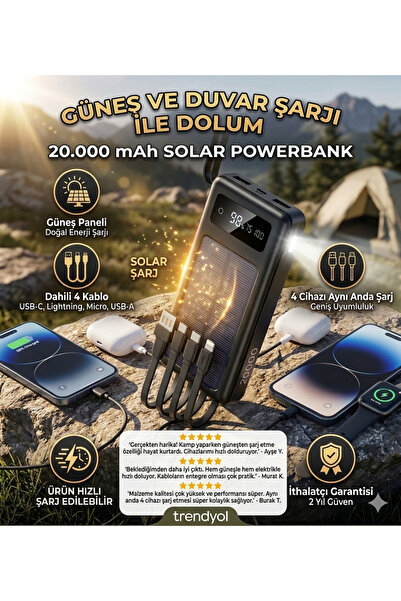 HİBOTEKNO 20.000MAH Güneş Enerjili Powerbank | Usb-C & Lightning & Micro USB ...