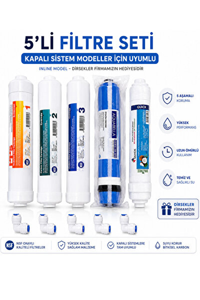5-Piece Filter Set Compatible with Closed Case Water Purifiers 80 Gpd Membrane