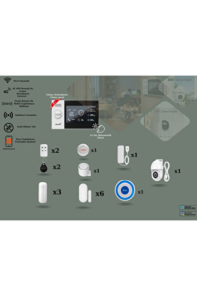 obiem Ev ve İş Yeri Akıllı Güvenlik Alarm Sistemleri + Dış Mekân PTZ HD Kamera