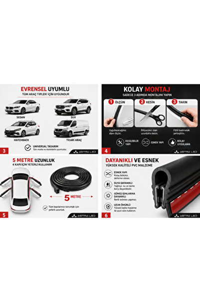 ASTRA LED Oto Kapı Fitili Çizilme Çarpma Önleyici Araç Kapı Koruyucu Fitil Kit 5 Metre
