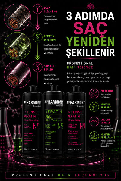 X Pro Harmony X-Pro Harmony 3’lü Keratin Uygulama Seti 1000 ml | Şampuan + Ke...