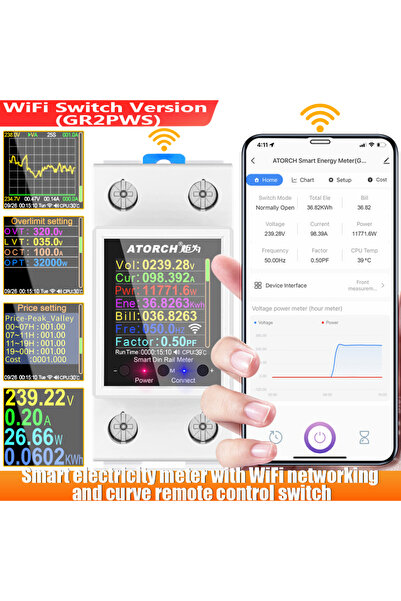 Choice WiFi switch GR2PWS 100A Tuya WiFi Din Rail Power Energy Meter AC50-320...