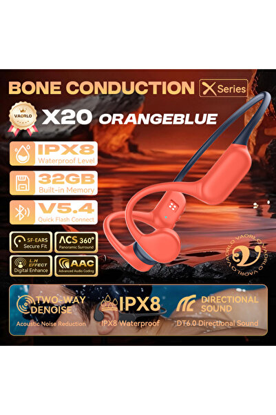 Choice1 X20 OrangeBlue 32GB Original Bone Conduction Wireless Headphones Blue...