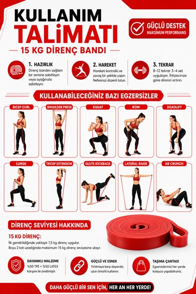 ByKurt Resistance Band Fitness Exercise Rubber Band Strength Training Red 15 kg