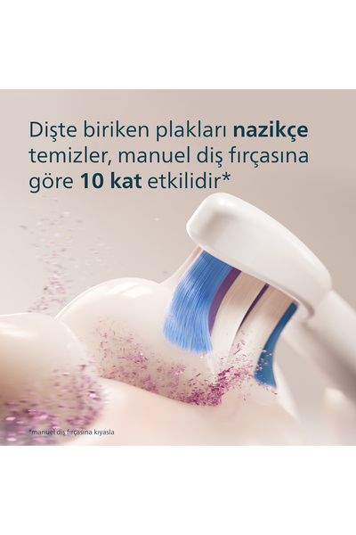 Philips Sonicare 6100 Şarjlı Diş Fırçası, 21 Gün Şarj, Seyahat Kabı, Ektra Nazik, Beyaz, HX7400/06