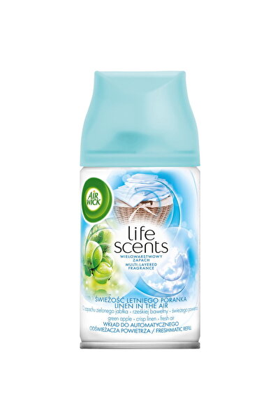 Air Wick 5900627055184 automatic air freshener/dispenser 250 ml Blue