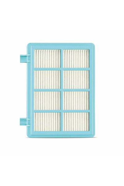 Philips HEPA air filter for PowerPro Compact FC9330, FC9331 vacuum cleaner
