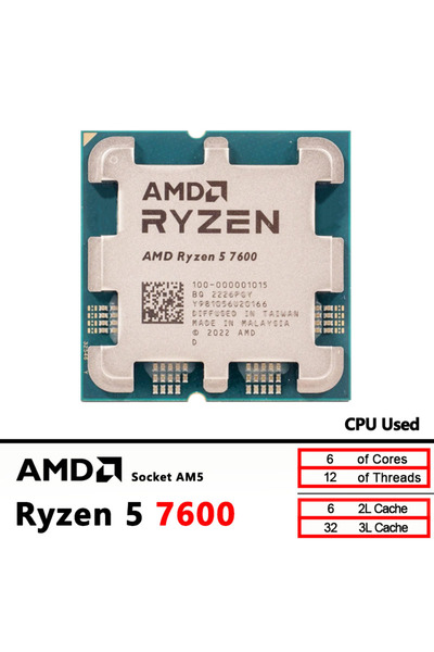 Choice AMD AMD Ryzen 5 7600 Used R5 7600 3.8GHz CPU processor 6-Core 12-Threa...