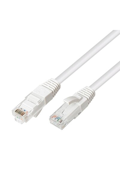 MicroConnect ReConnect (GRS) Cablu de rețea CAT6A UTP, 7.5m