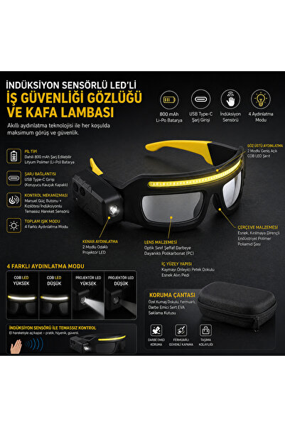 Rabelix Online Marketing Şarjlı 4 Modlu İndüksiyon Sensörlü LED’li İş Güvenli...