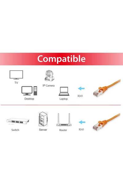 EQUIP Cablu patch Cat6A S/FTP 2xRJ45 30.00m portocaliu LSZH pungă de plastic