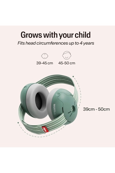 Alpine Muffy Baby Bebek Kulak Koruyucu Kulaklık – Gürültü Önleyici Kulak Tıkacı Etkili Koruma – 0-36 Ay Bebek Kulaklığı