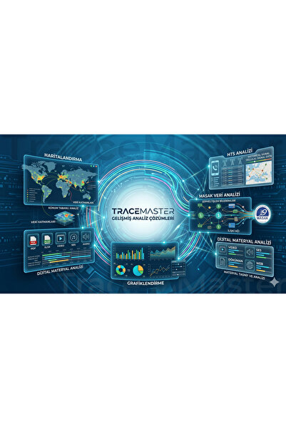 OKURLAR TraceMaster HTS Analiz ve Raporlama Programı