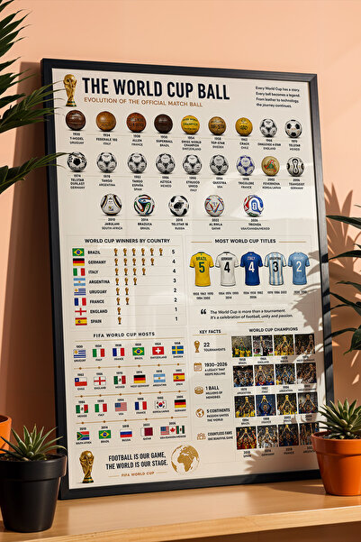 e2nova World Cup History Dünya Kupası Tarihi İnfografik Lüks Çerçeveli Tasarı...