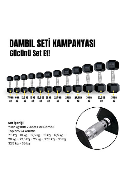 Rebuwo Hex Dambıl Seti 7,5–35 KG (24 Parça) Profesyonel Ağırlık Seti