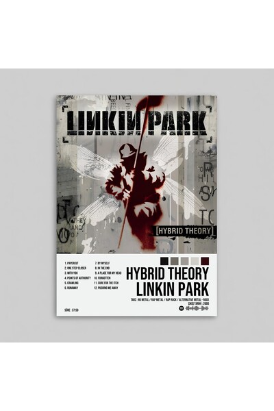 Orendart Linkin Park - Hybrid Theory Albüm Spotify Çerçevesiz Tasarım Poster