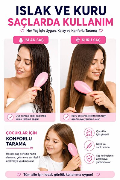 Kifi Saç Açma Tarağı Dolaşık Saçlar İçin Detangler Fırça Mavi