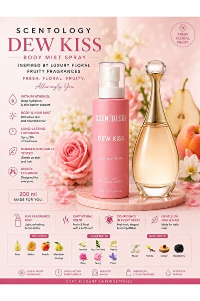 Scentology Doctor of perfums رذاذ معطر للجسم ديو كيس 200 مل