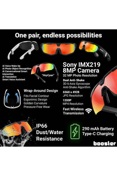 BOOSTER REVIEW Booster Vision Ride Ochelari Smart cu Cameră 8MP, Bluetooth 5.3, WiFi, Control Vocal AI, IP66, USB-C, pentru Ciclism și Sport