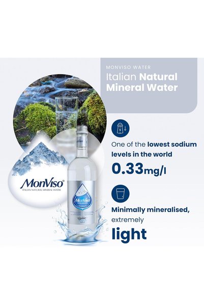 MONVISO Still Water Glass Bottle, 750 ml - Pack Of 12