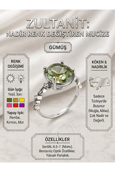 Yudi Atelier 925 Ayar Gümüş Zultanit Yüzük | Renk Değiştiren Doğal Sultan Taş...
