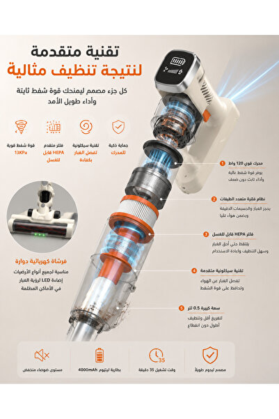 Lorraya مكنسة كهربائية جافة لاسلكية 13KPa ببطارية 4000mAh وفلتر HEPA