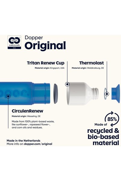 Dopper New Water Bottle Flask Modern 15.2 oz Pacific Blue 450 Ml.
