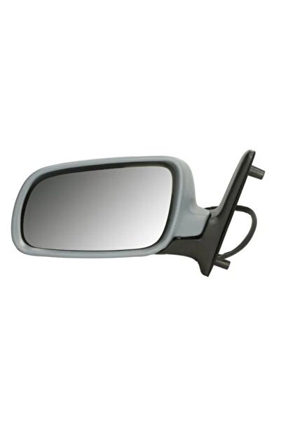 Blic Oglinda Exterioara Stanga SEAT ALHAMBRA VW SHARAN