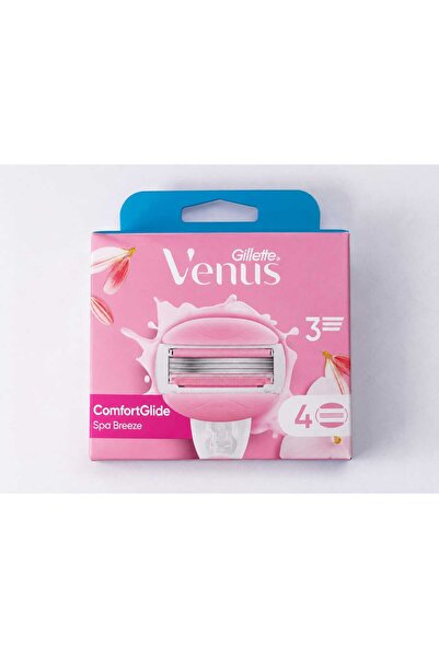 WOMEN Rezerve Venus ComfortGlide Spa Breeze – 4 lame