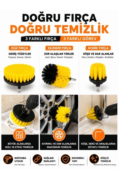 Zeyn Gross 3'lü Matkap Ucu Temizlik Fırça Seti | Fayans, Derz, Banyo, Mutfak,...