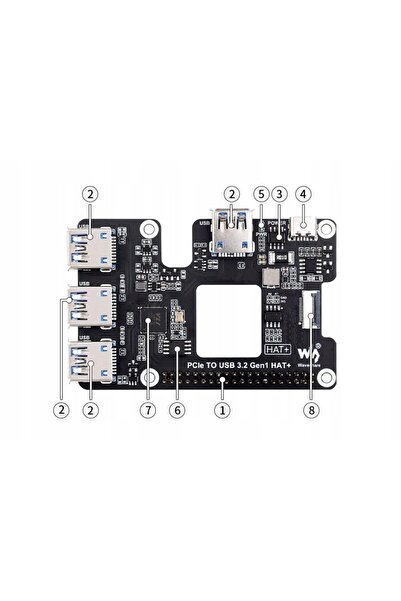 NO BRAND Extensie PCIe USB 3.2 pentru Raspberry Pi 5, HUB PCIe cu 4 porturi USB