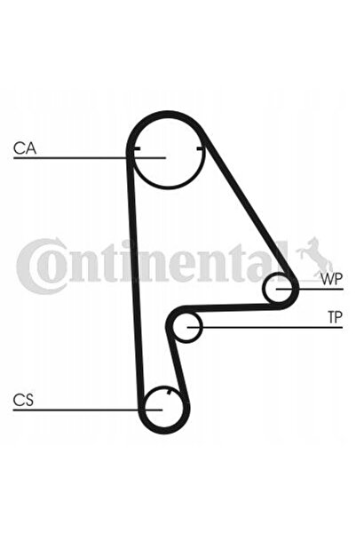 Continental Bedding Rozimidă kpl. (curea + rolă + pompă de lichid) CONTITECH ...