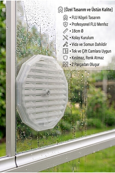 Özel Tasarım Köşeli Cam Balkon Menfezi 18 cm - Tek ve Çift Cama Uyumlu Mutfak Havalandırma Menfezi -Üst Kalite FLU Ventilasyon