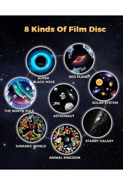NO BRAND Proiector 8-în-1 cu cer înstelat și planetariu cu meteori pentru copii