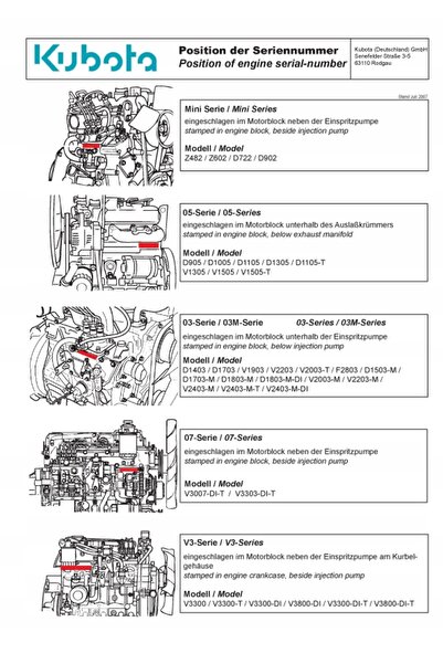 NO BRAND Lamă de cositoare Kubota, lungime 422mm, dreapta, K541395820