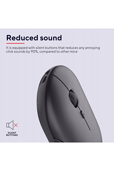 NO BRAND Mouse wireless Bluetooth + 2.4Ghz, baterie reîncărcabilă, clic silen...