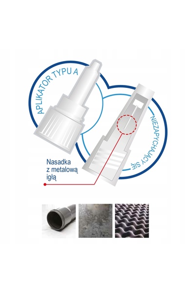 NO BRAND Adeziv instantaneu OneBond 793 rezistent la temperatură