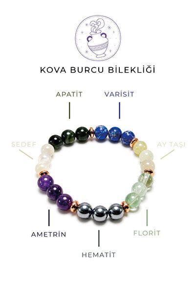 Deniz Elmasları Kova Burcu Doğal Taş Bileklik 8 mm Küre Kesim | Apatit, Varis...
