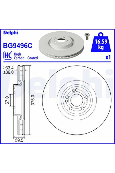 DELPHİ Set Discuri Frana Mercedes-Benz Gle/Gls 2018-2023