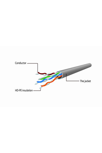 Gembird Cablu de rețea UTP pp12-20m cat. 5e, Cablu patch RJ-45 (20 m)